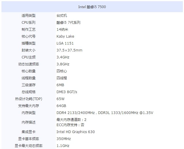ԼCPU֮һ Intel i5-7500