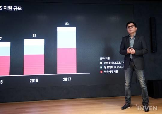 韩国官方LCK新场馆投入超1000亿韩元，网友：太小了，跟网咖似的